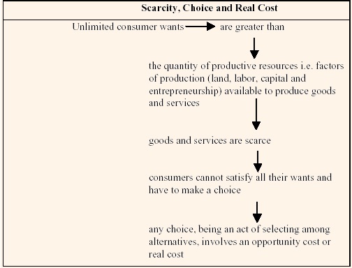 1050_An Introduction to Economic Analysis.jpg